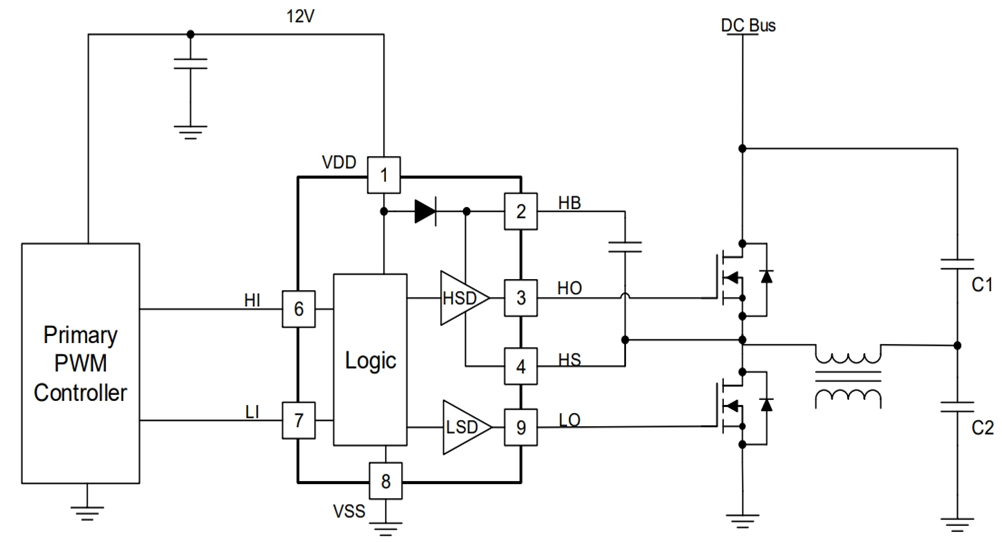 SCT52A40DRAR