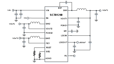 SCT61240Q-0003FJCR