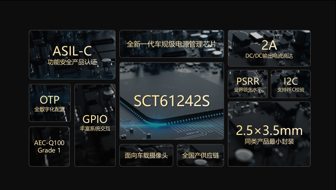 【全新升级】腾博汇游戏官网科技车载摄像头功效清静PMIC SCT61242S，，，护航辅助驾驶清静感知