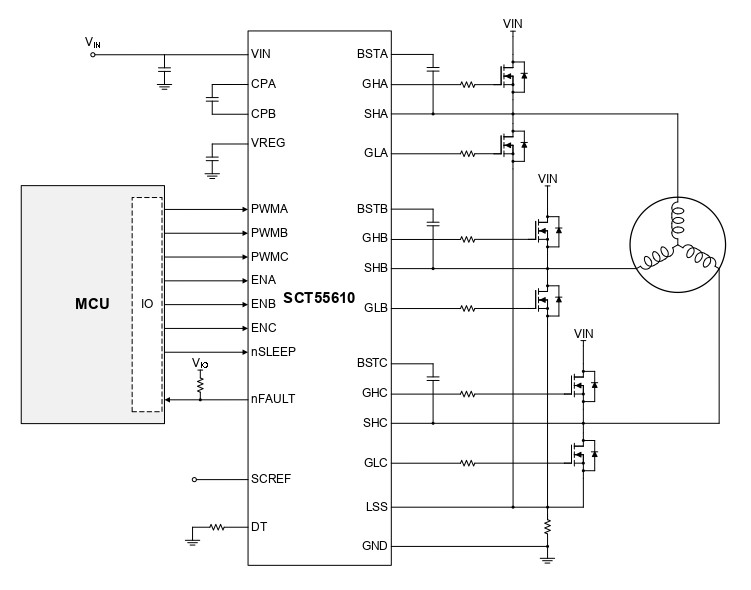 新品宣布 | SCT55610系列三相无刷电机预驱动器，，，，，助力高效智能控制